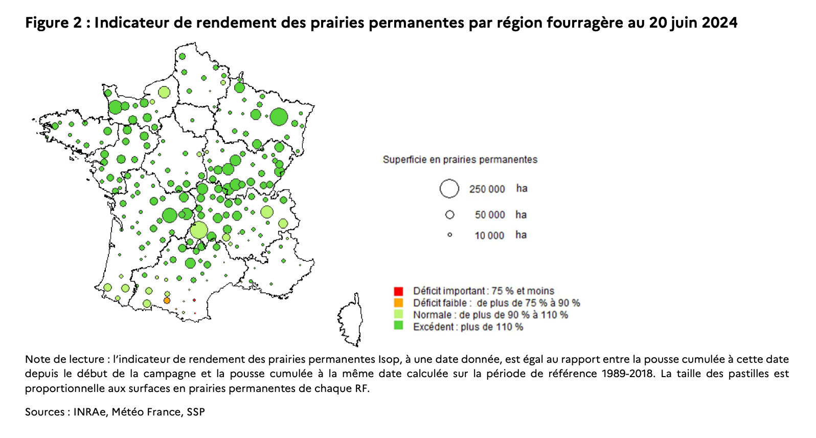 Indicateur de rendement des prairies permanentes par région fourragère au 20 juin 2024 - Info rapide Agreste