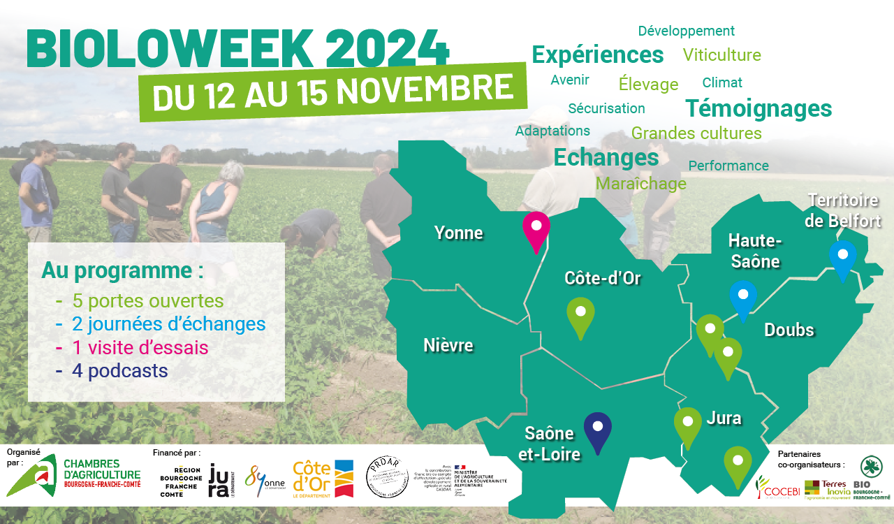 Carte des évèvements organisés dans le cadre de la Bioloweek 2024